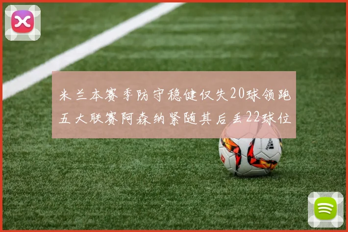 米兰本赛季防守稳健仅失20球领跑五大联赛阿森纳紧随其后丢22球位居第五